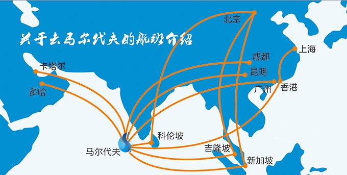 马尔代夫地理位置