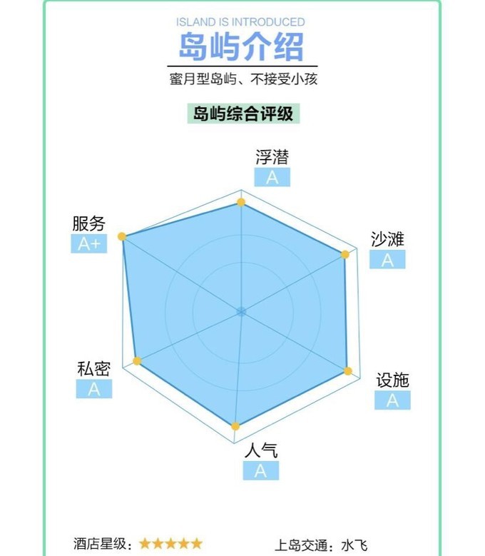 芙拉瓦丽岛 (3).jpg